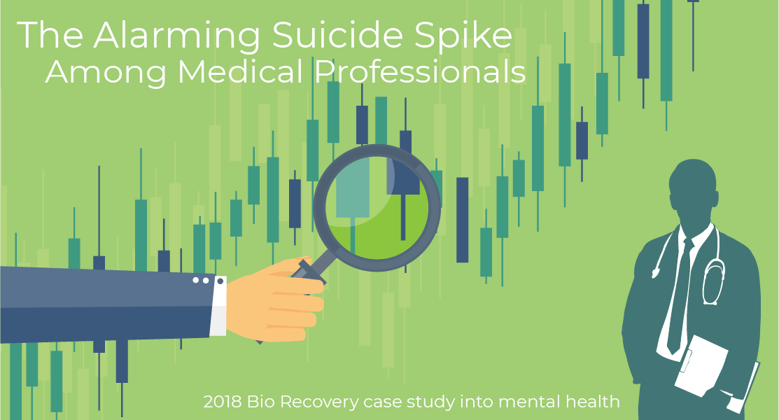 Suicide contagion among medical professionals