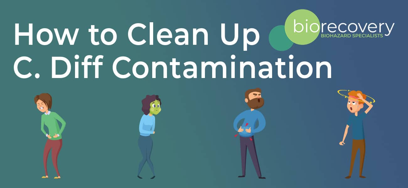 Featured image for “How to Clean Up C. Diff Contamination”