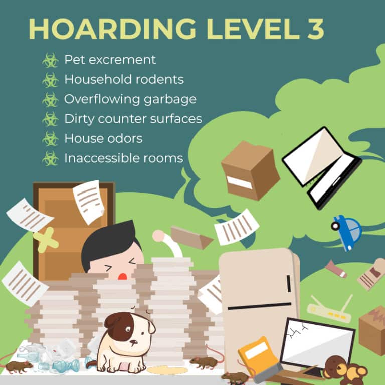 5 Levels Of Hoarding: When To Worry | Bio Recovery