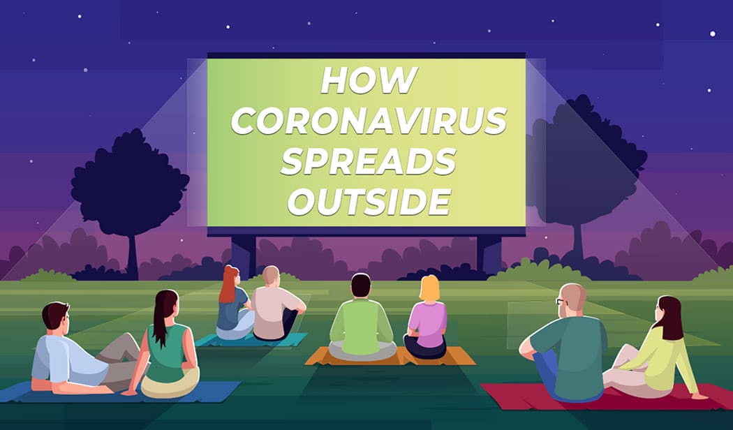 People sitting outside watching coronavirus movie