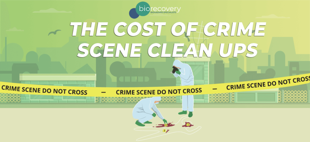 How Much Does A Forensic Cleaner Make
