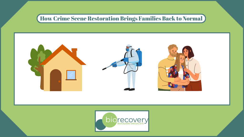 How Crime Scene Restoration Brings Families Back to Normal
