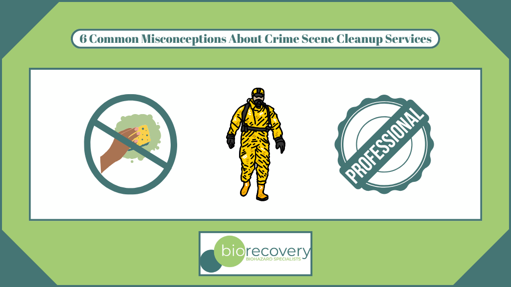 Featured image for “6 Common Misconceptions About Crime Scene Cleanup Services”
