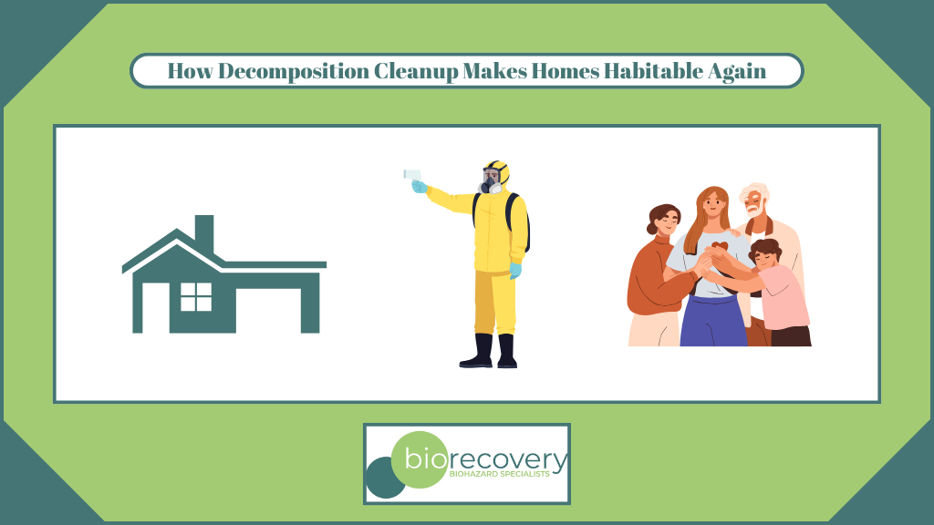Featured image for “How Decomposition Cleanup Makes Homes Habitable Again”