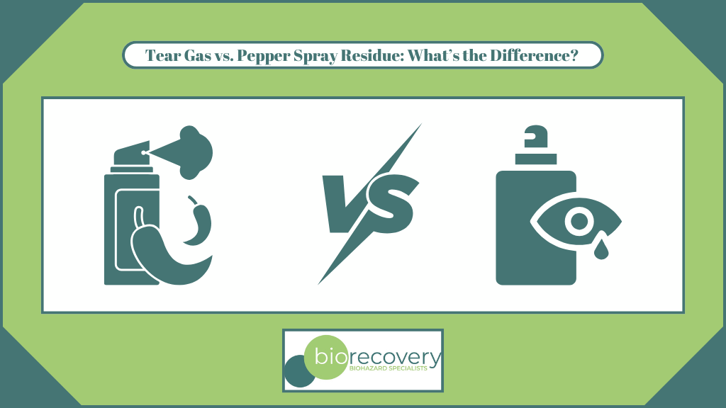 Featured image for “Tear Gas vs. Pepper Spray Residue What’s the Difference”