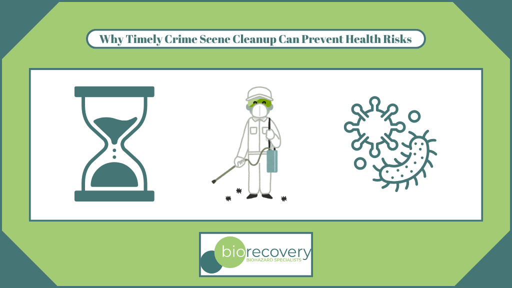 Featured image for “Why Timely Crime Scene Cleanup Can Prevent Health Risks”