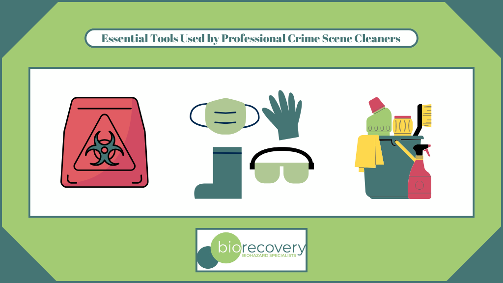 Featured image for “Essential Tools Used by Professional Crime Scene Cleaners”