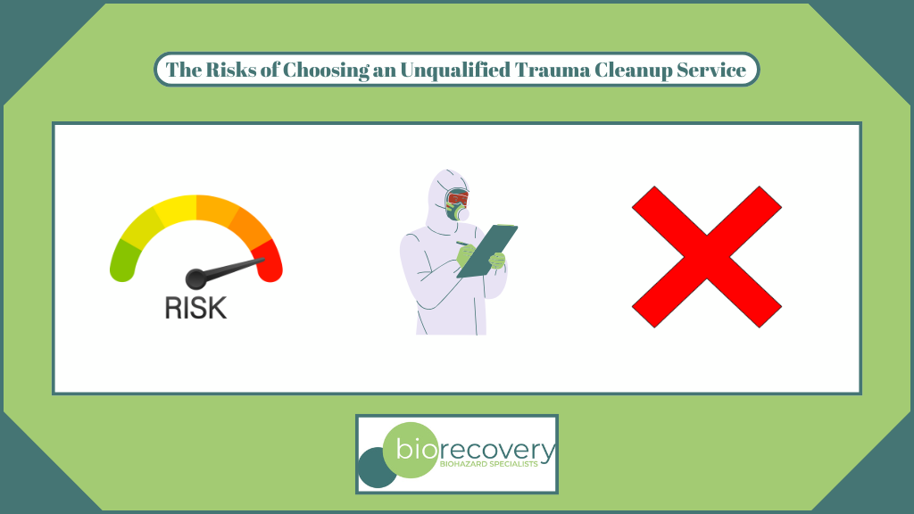 Featured image for “The Risks of Choosing an Unqualified Trauma Cleanup Service”