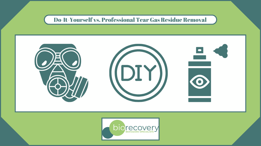 Featured image for “Do-It-Yourself vs. Professional Tear Gas Residue Removal”