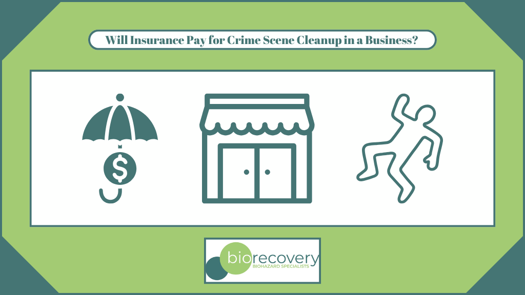 Featured image for “Will Insurance Pay for Crime Scene Cleanup in a Business?”