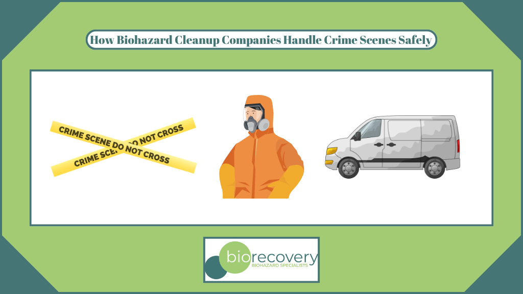 Featured image for “How Biohazard Cleanup Companies Handle Crime Scenes Safely”