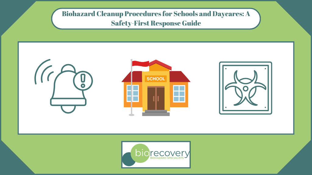 Featured image for “Biohazard Cleanup Procedures for Schools and Daycares: A Safety-First Response Guide”