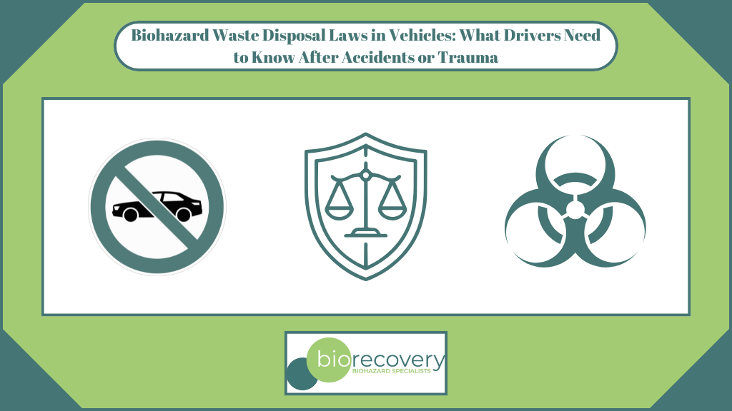 Featured image for “Biohazard Waste Disposal Laws in Vehicles: What Drivers Need to Know After Accidents or Trauma”