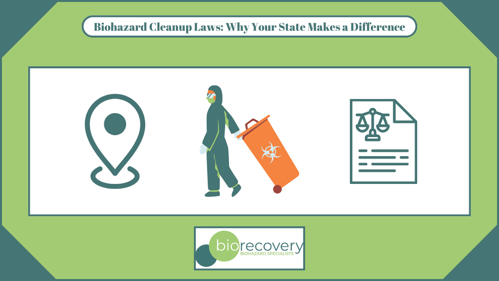 Featured image for “Biohazard Cleanup Laws: Why Your State Makes a Difference”