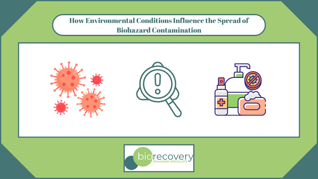 biohazard contamination
